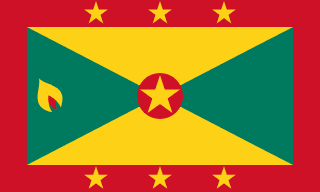 Flag of Grenada Grenada flag | SalaryPedia by Singh Yogendra